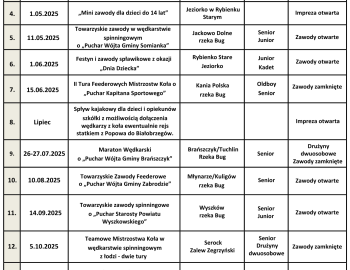 Kalendarz imprez koła na 2025 rok